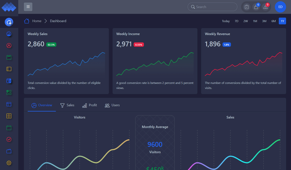 Discover Bootstrap Admin Template
