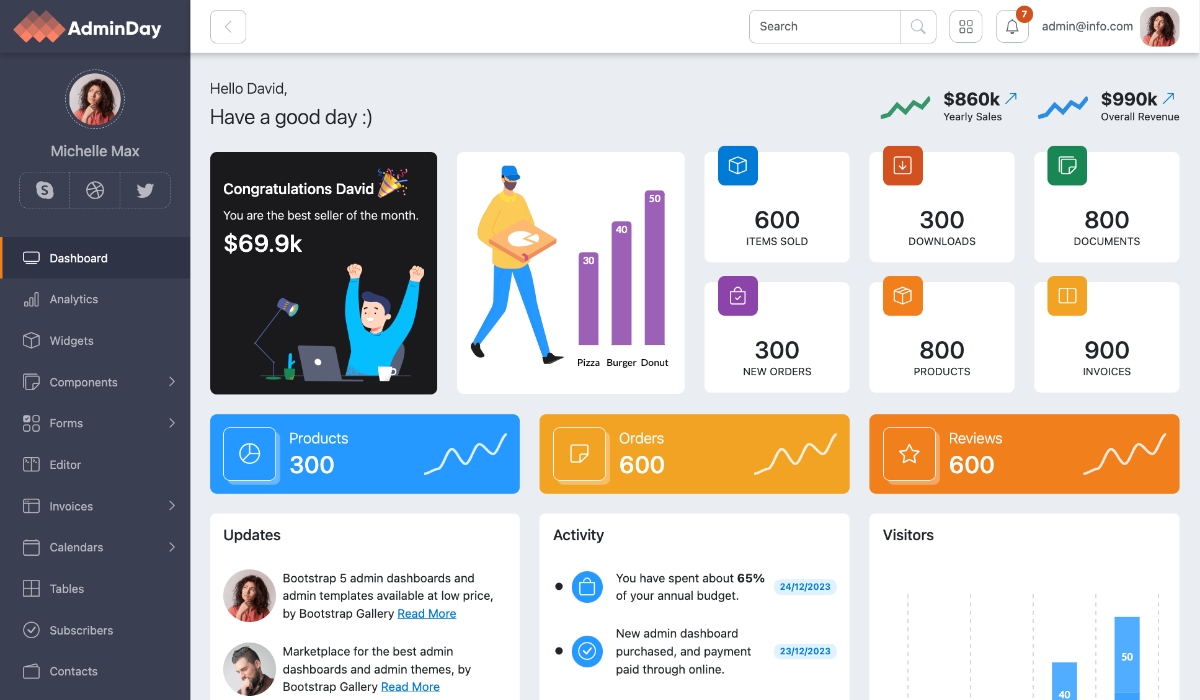 AdminDay Admin Dashboard