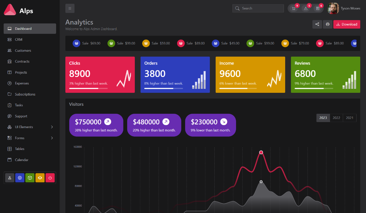 Alps - Bootstrap 5 Dark Admin Template