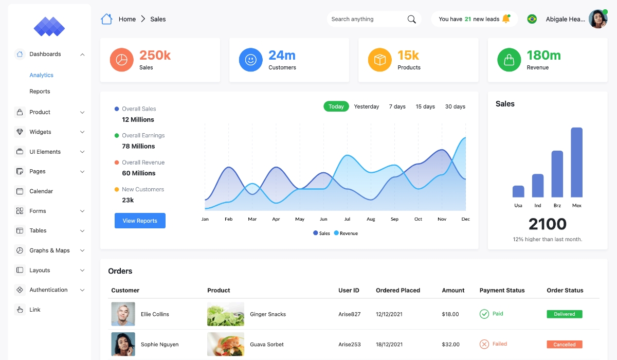 Arise Admin Dashboard