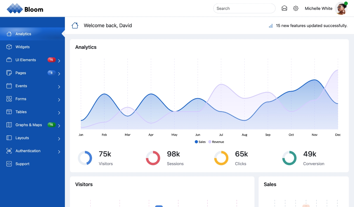 Bloom Admin Dashboard