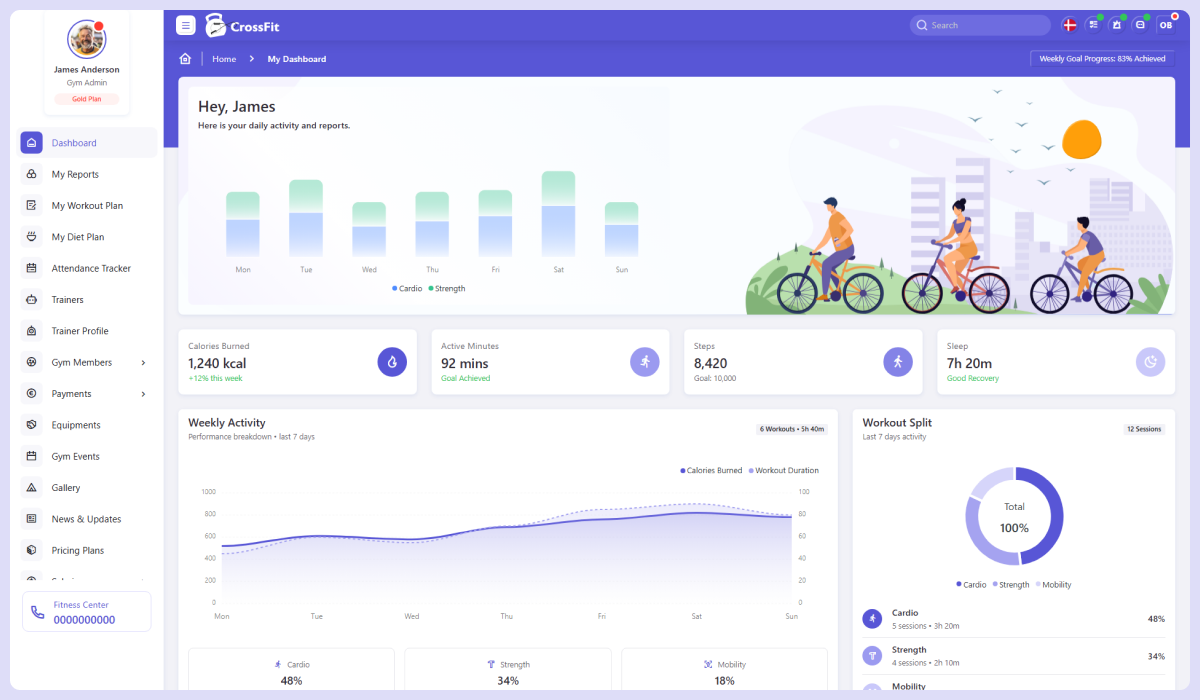 Crossfit - Fitness  - Bootstrap Admin Template