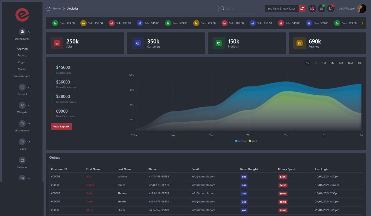 Bootstrap 5 Dark Admin Templates Bundle