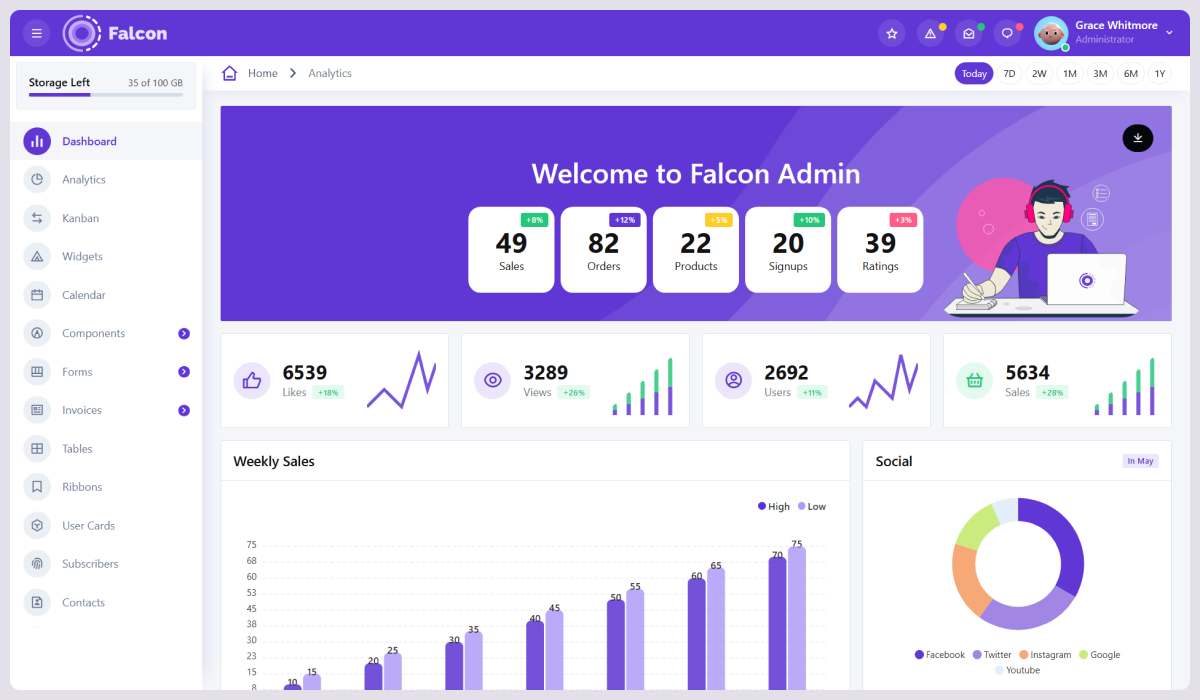 Falcon - Modern Bootstrap Admin Dashboard Template
