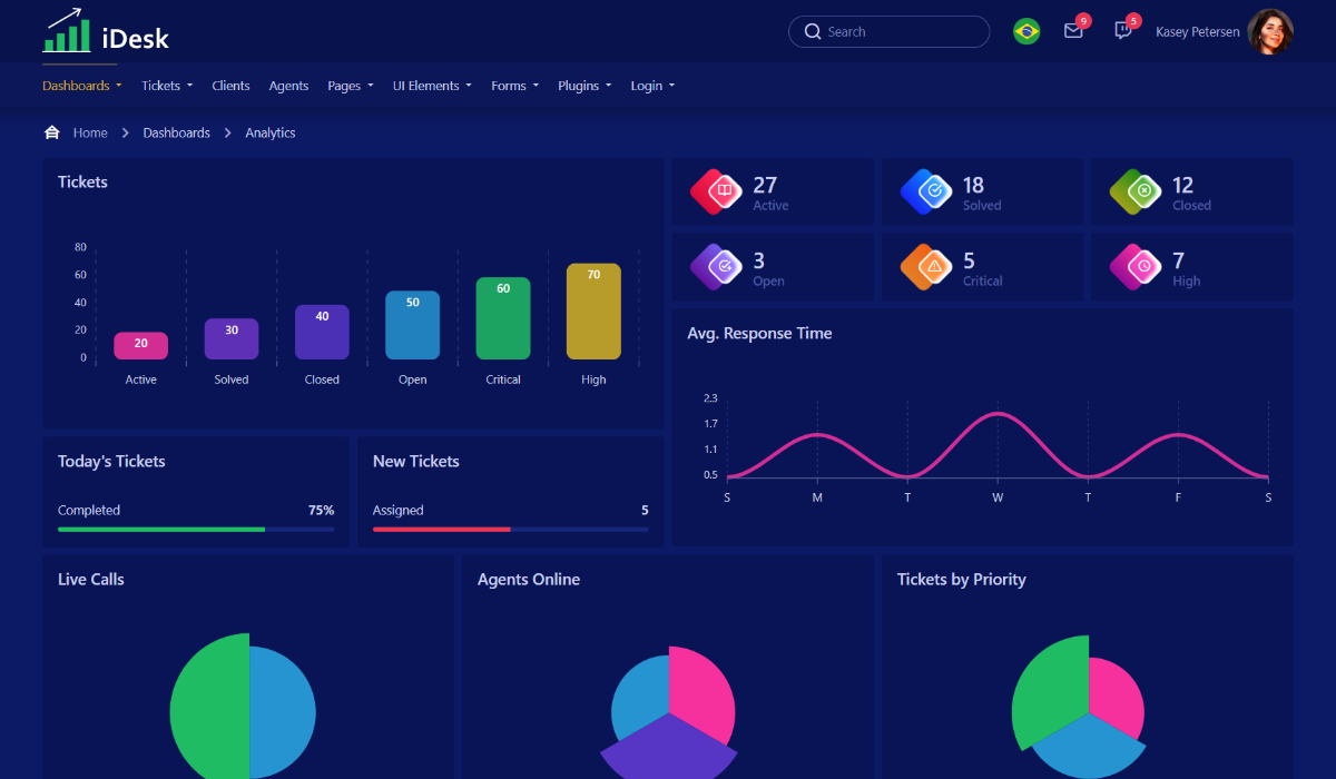 Bootstrap 5 Dark Admin Templates Bundle