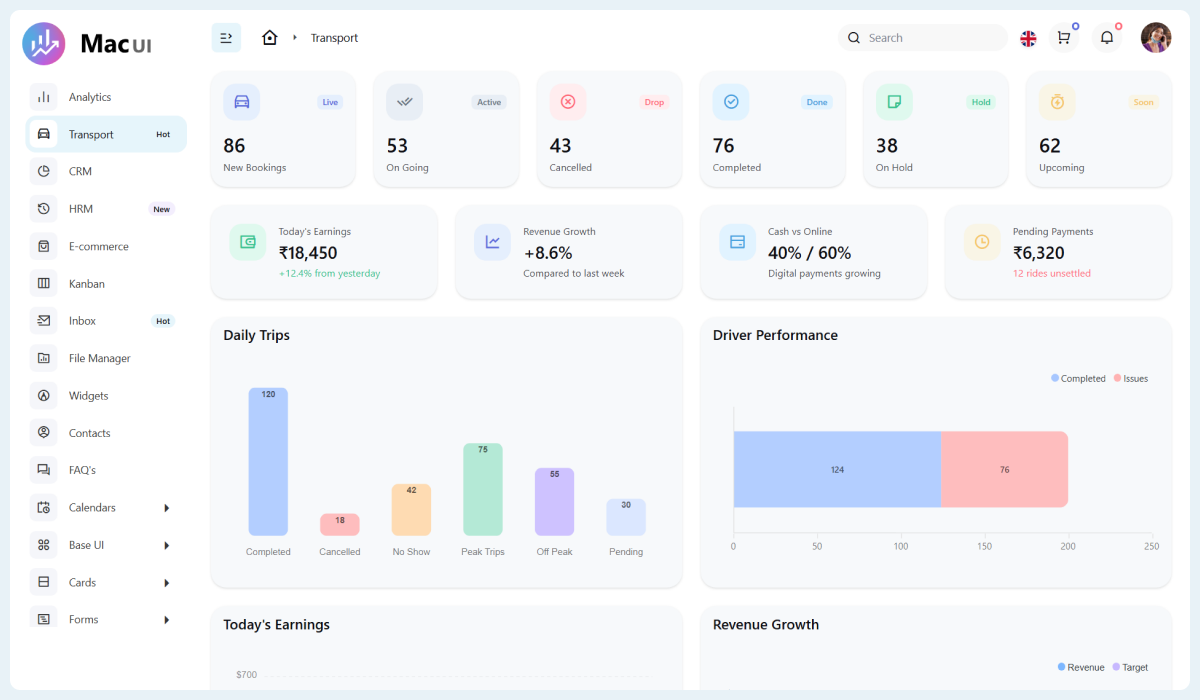 Mac UI - Premium Bootstrap Admin Template