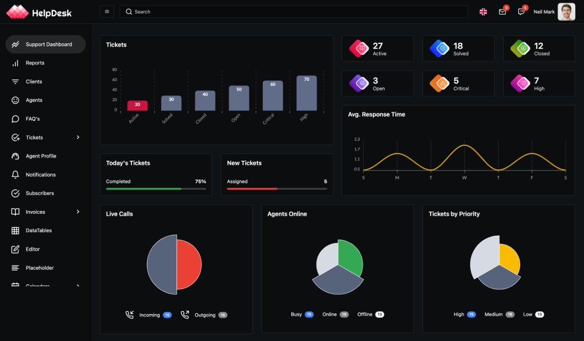 Oxfin Admin Dashboard