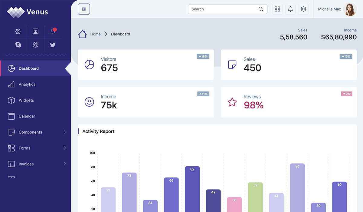 Venus Admin Dashboard