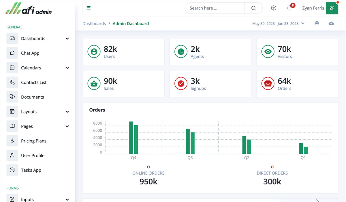 My Cab Admin Dashboard