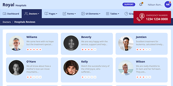 Royal Hospital Admin