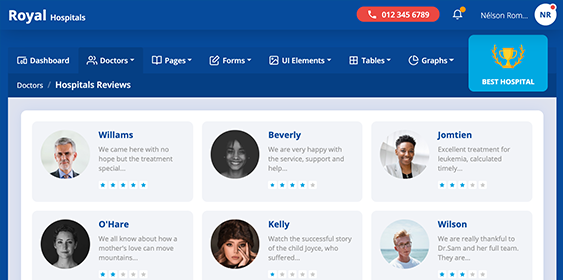 Royal Hospital Admin