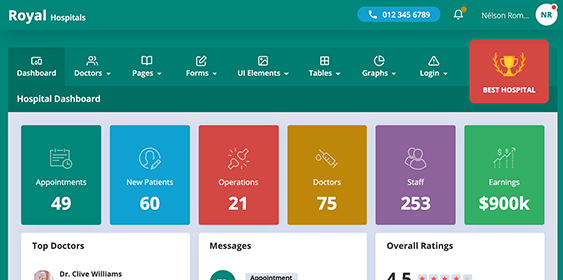 Royal Hospital Admin