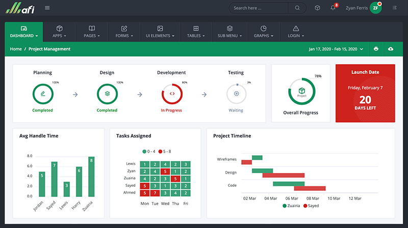 Project Management